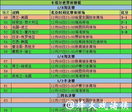 世界杯下注时间规划,合理安排避免错过 世界杯下注时间规划,合理安排避免错过