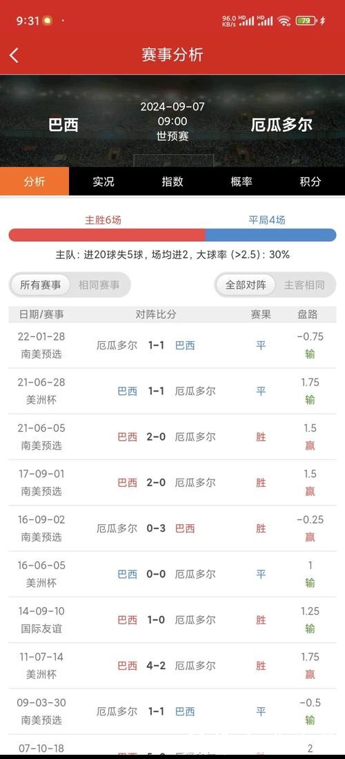 世界杯赛程预测：谁能笑到最后？