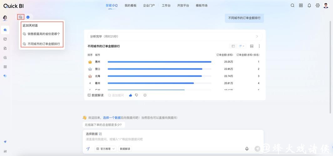 世界杯竞猜网站数据分析工具推荐