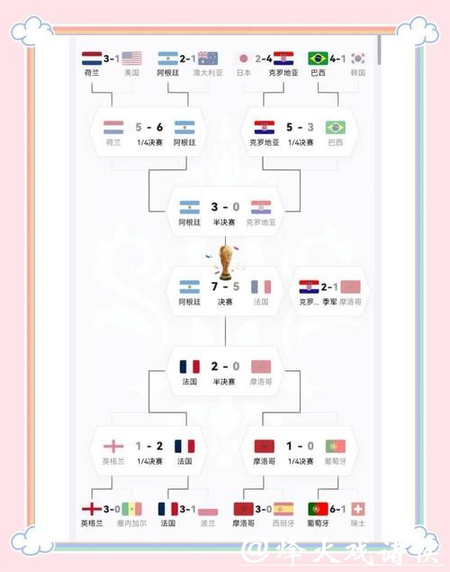 世界杯外围赛赛场上的最佳球员评选标准