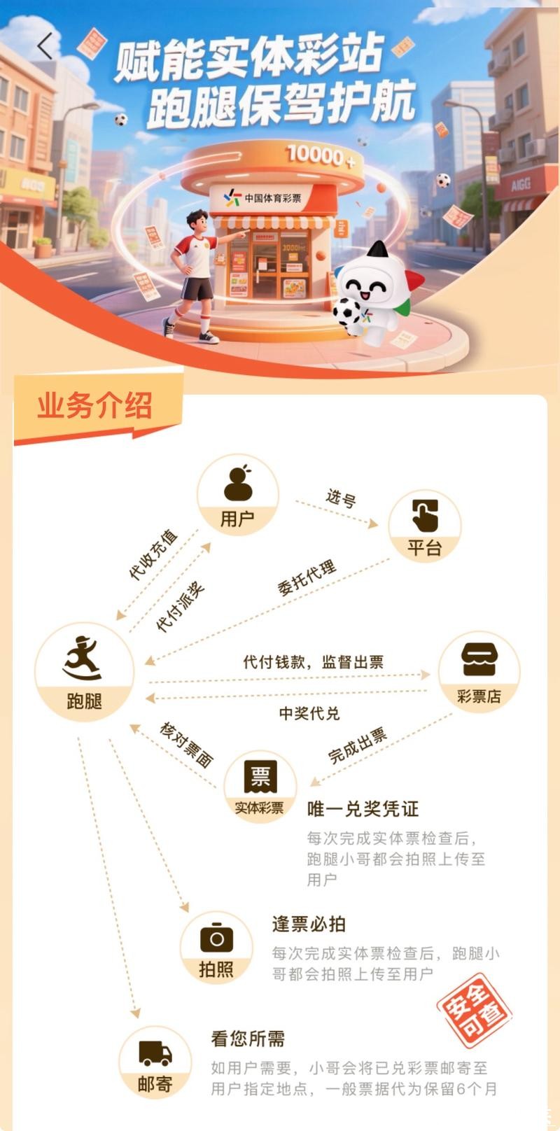 世界杯买球入口用户存取款体验分析