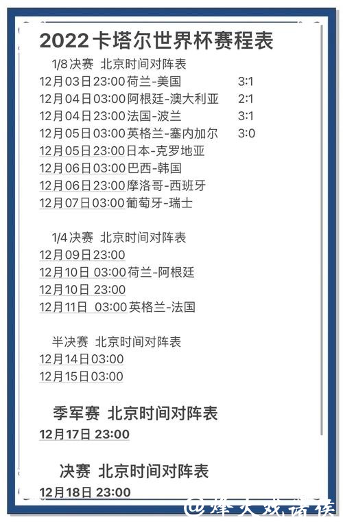 世界杯比分入口权威数据直接呈现 世界杯比分入口权威数据直接呈现