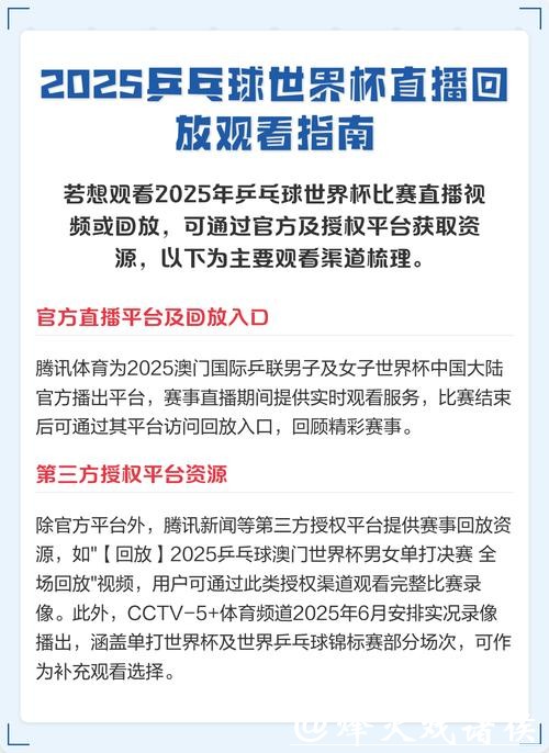 世界杯直播平台观看攻略大全