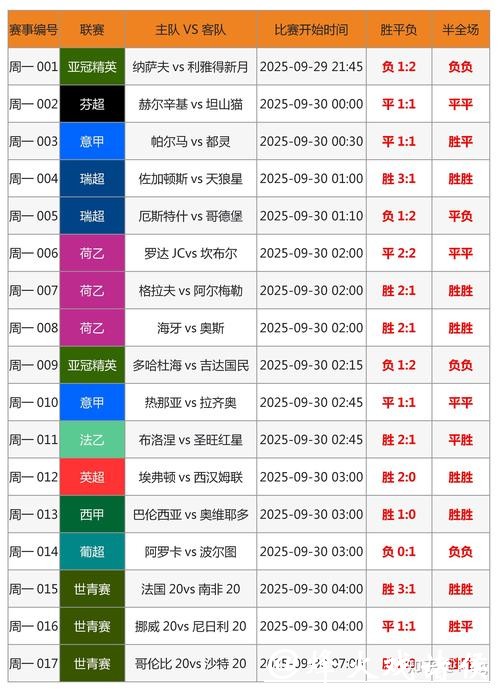 2026世界杯竞猜风险控制技巧分享 2026世界杯竞猜风险控制技巧分享